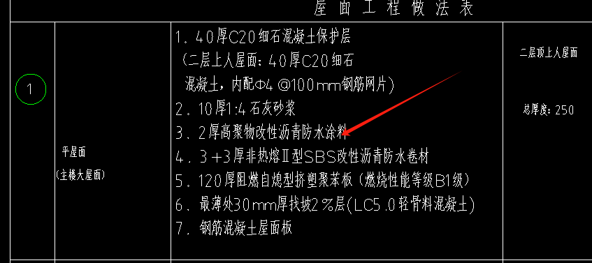 防水涂料