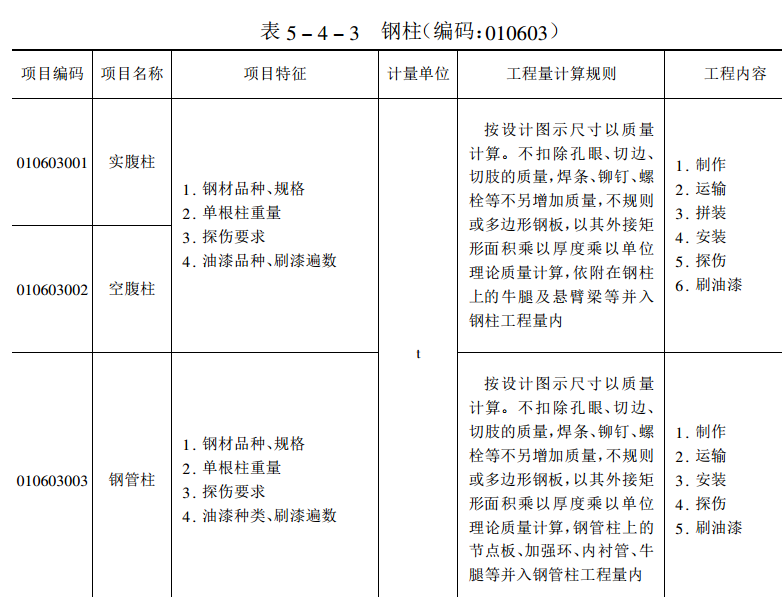 钢结构