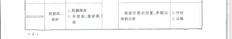 定額是