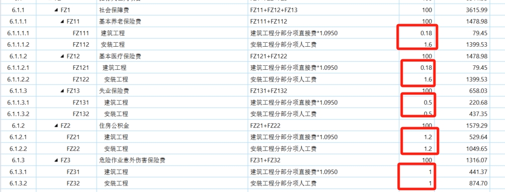 养老保险费率