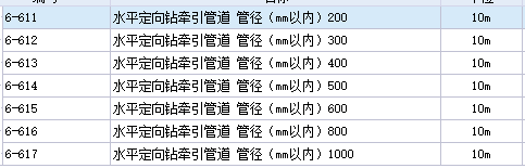 管道直径