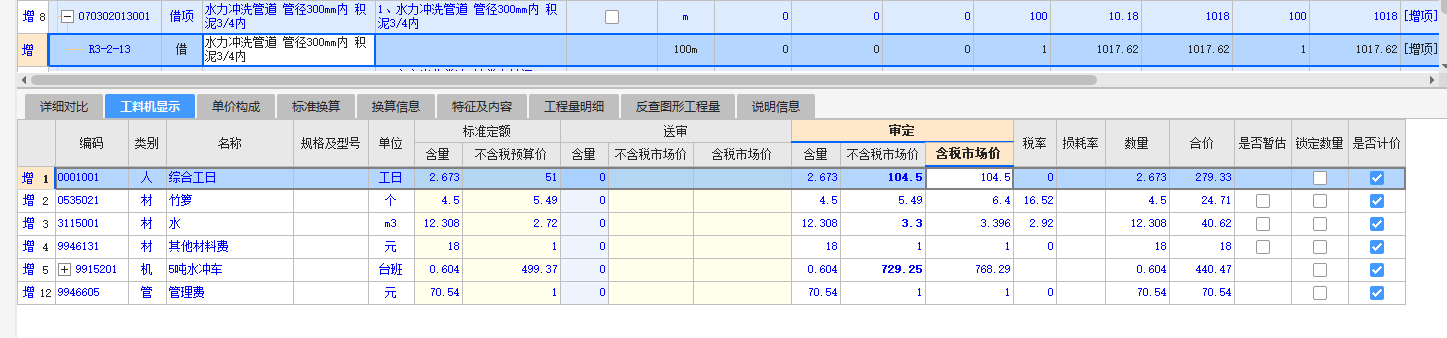 人材机