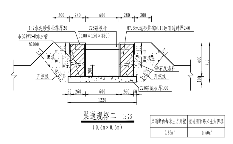 土方回填