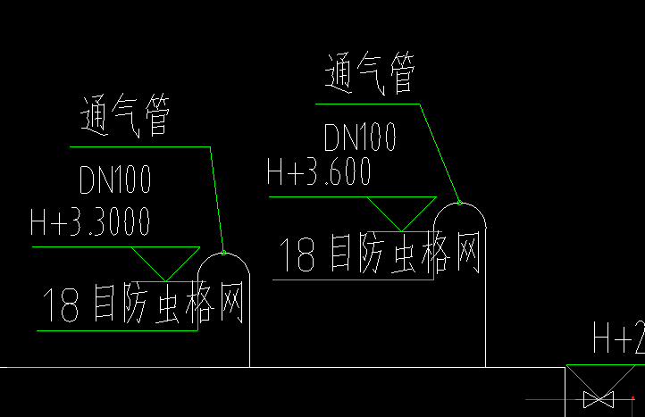 管径