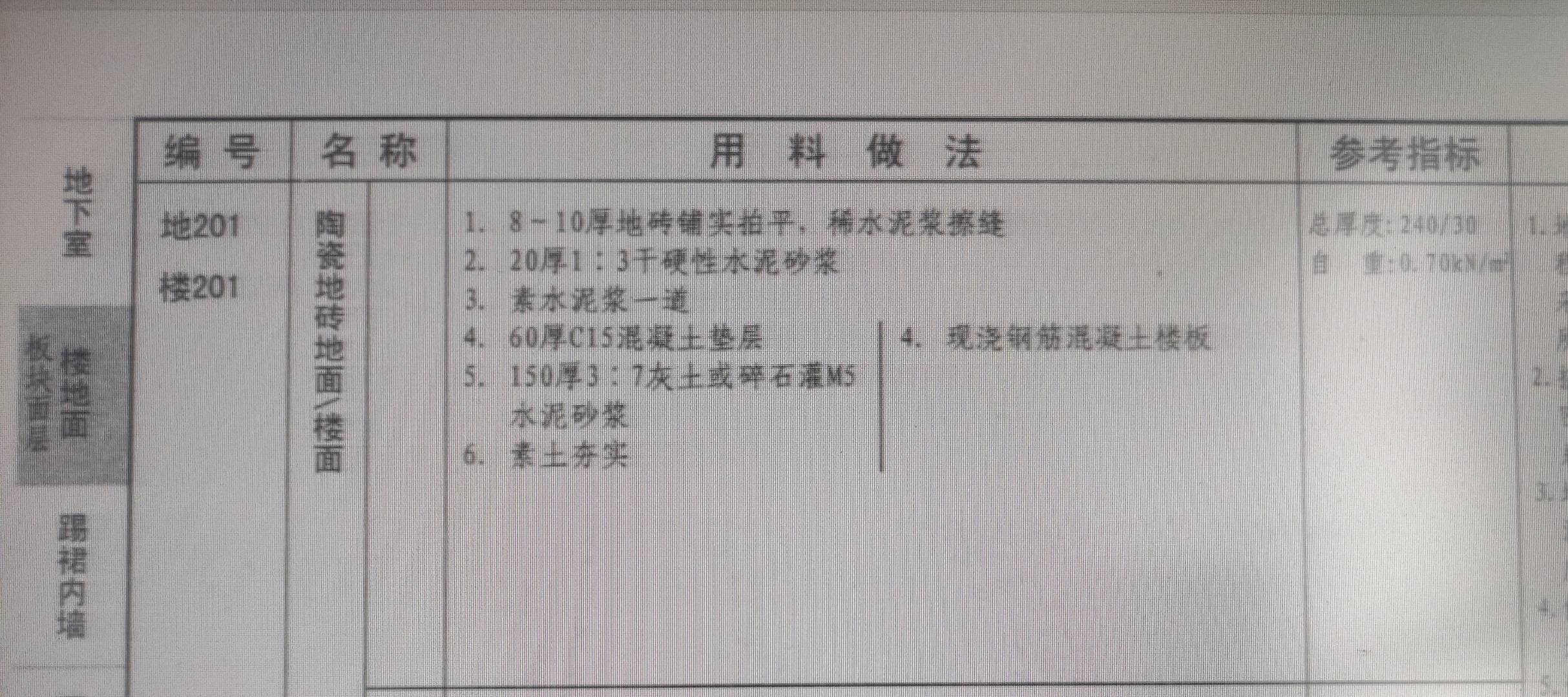 素土夯實(shí)