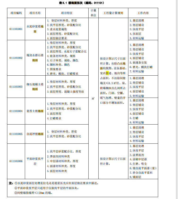 广联达服务新干线