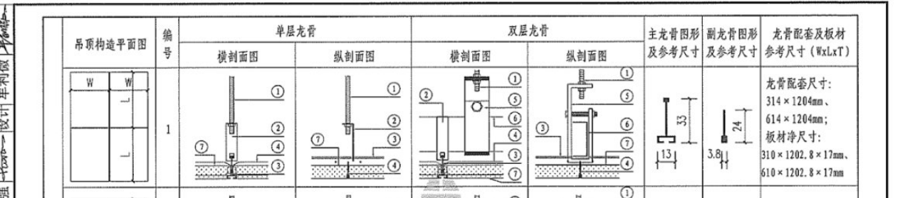 吊顶