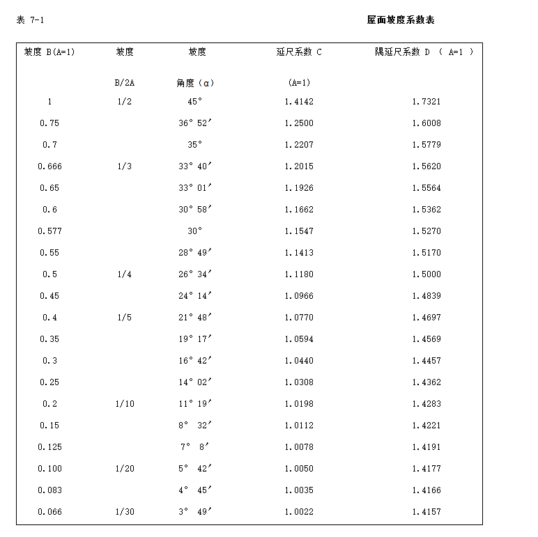 钢结构