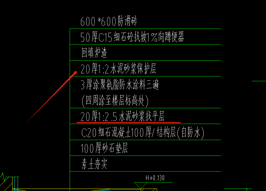 找平层