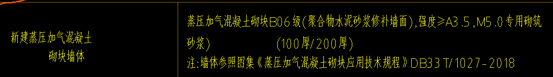 加气混凝土