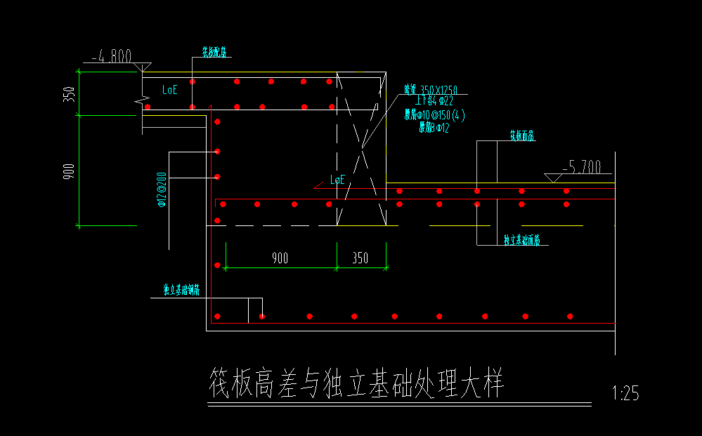 独立基础