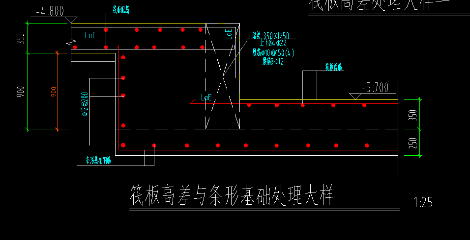 高差