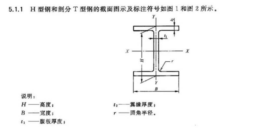 钢柱