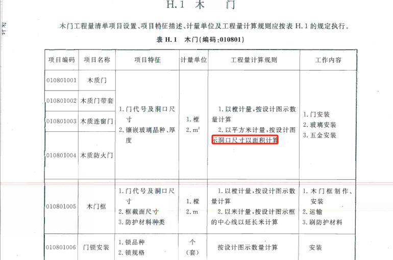 13清单