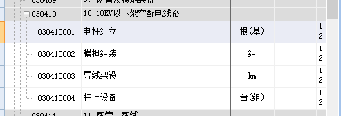 什么清单