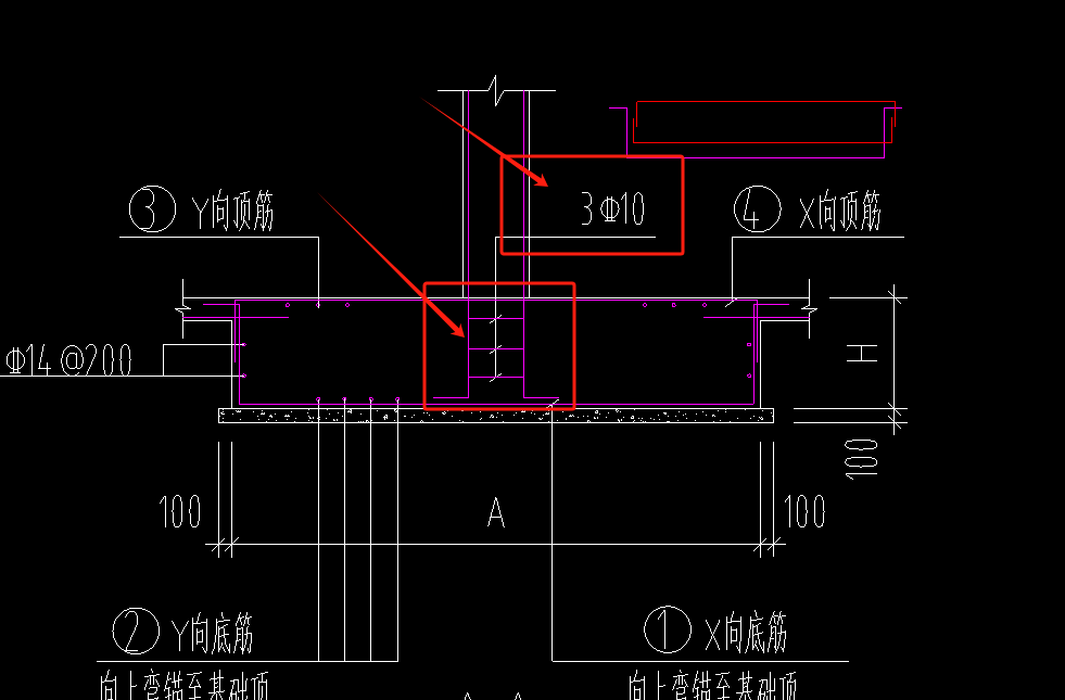 基础底