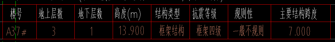 四级