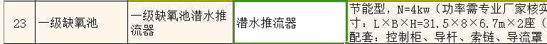 定额