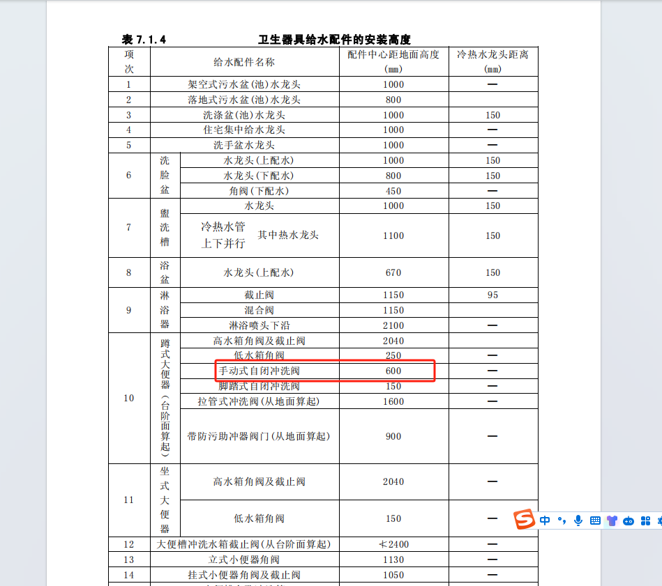 高度计算
