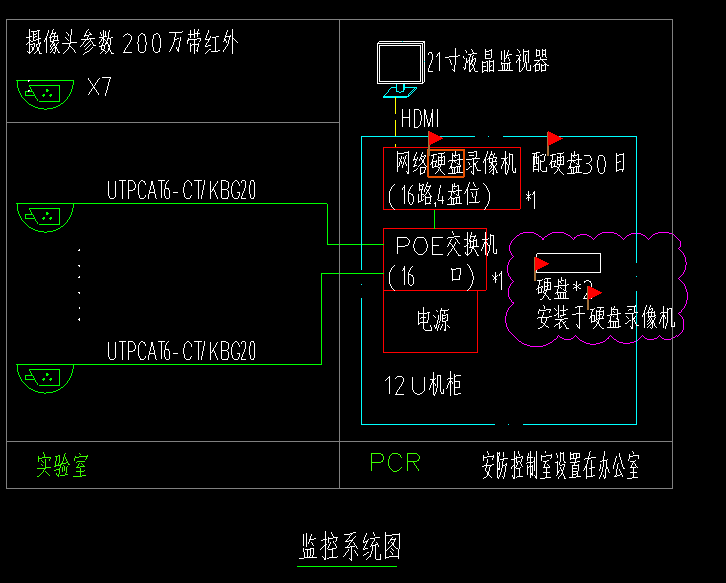 答疑解惑