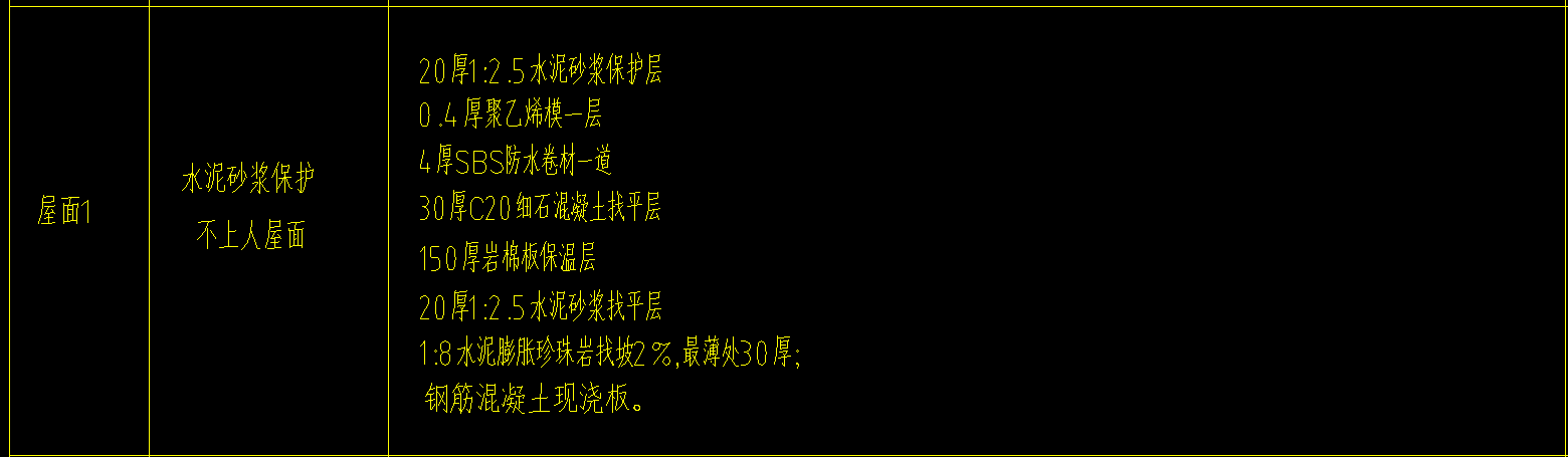 女儿墙