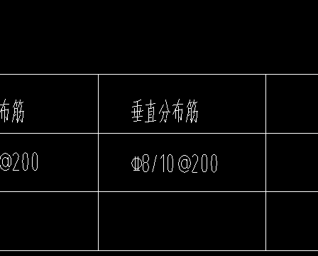 垂直