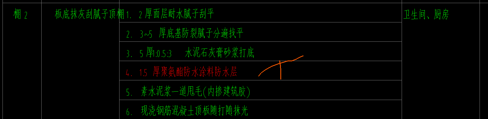 地面防水