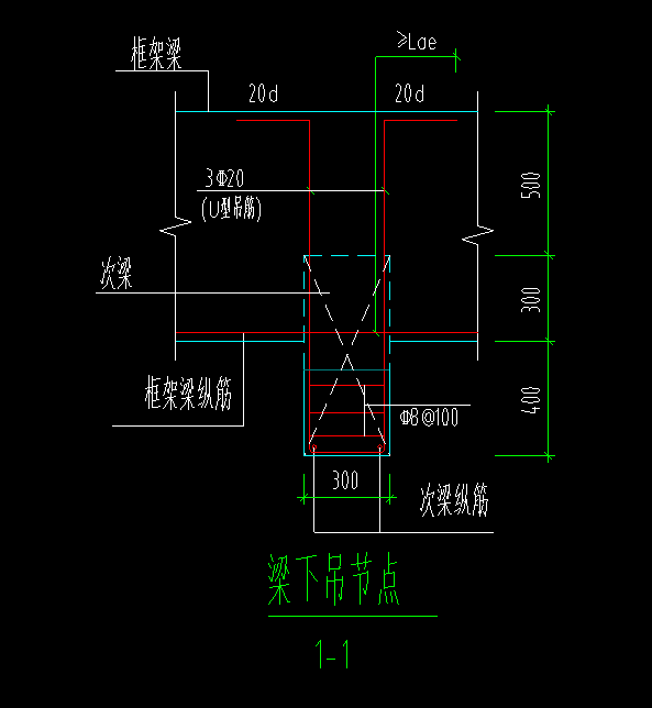 梁下