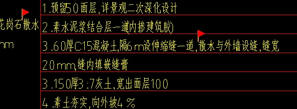 散水