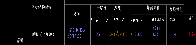 计入造价