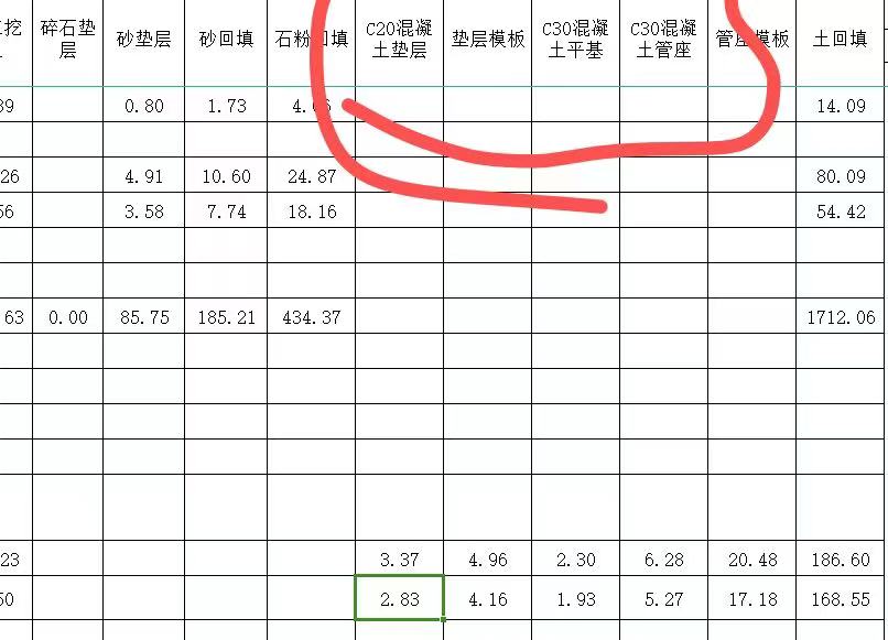 答疑解惑