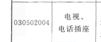电脑出