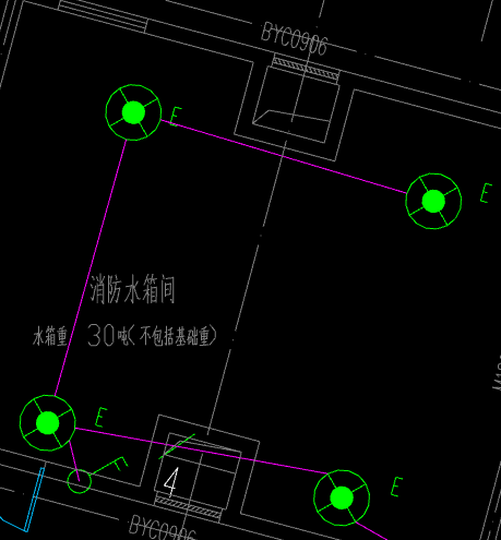 图例