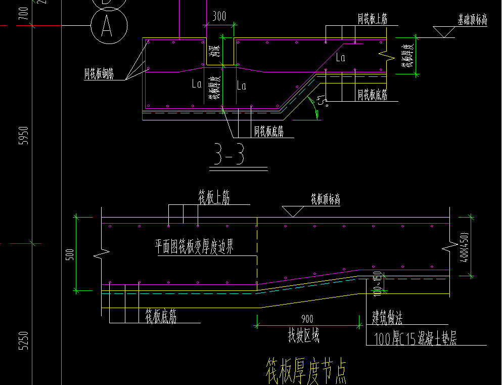 基础顶标高