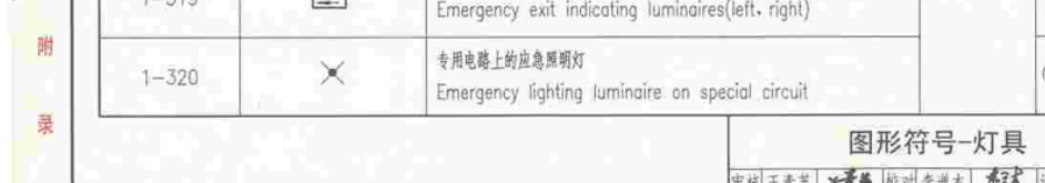 构件