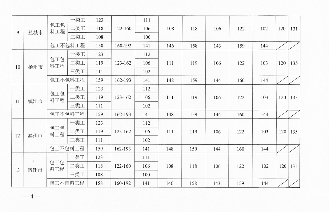 千赢官网首页登录入口服务新干线