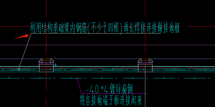 条形基础