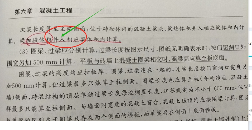 异形梁
