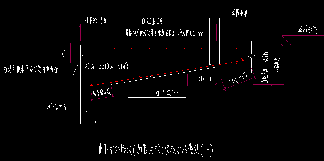 加腋