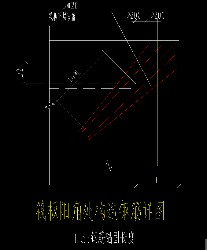 筏板阴角