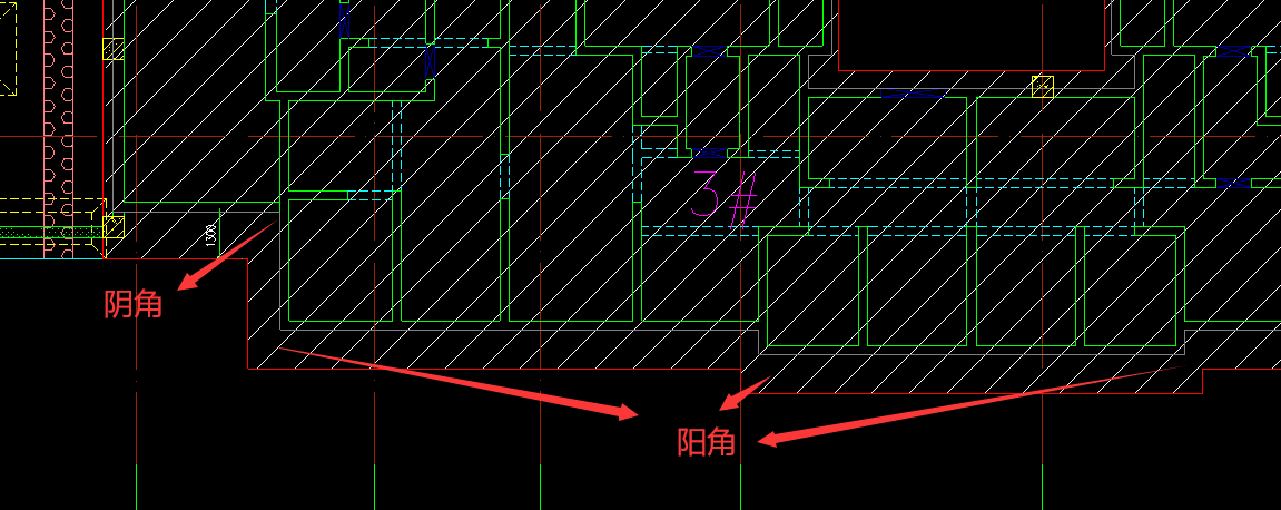 阴角