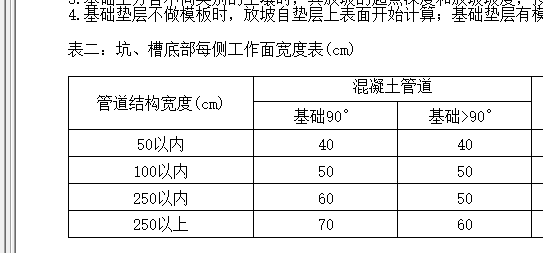 宽度