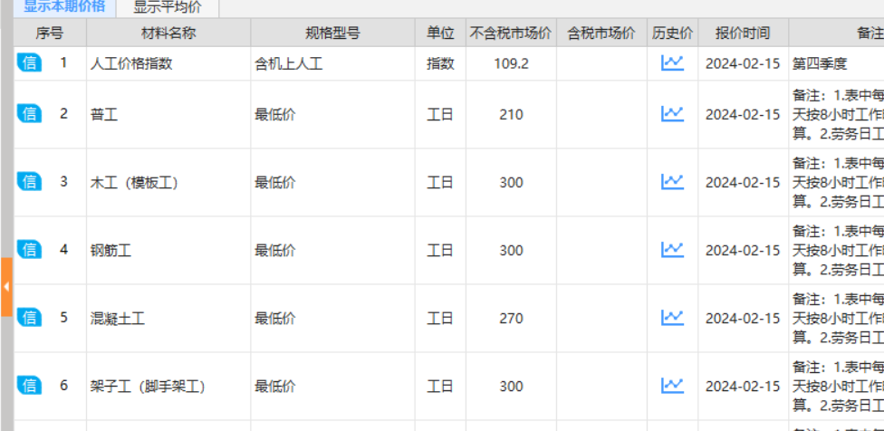 土建