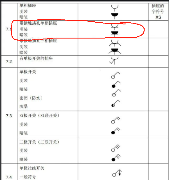 插座