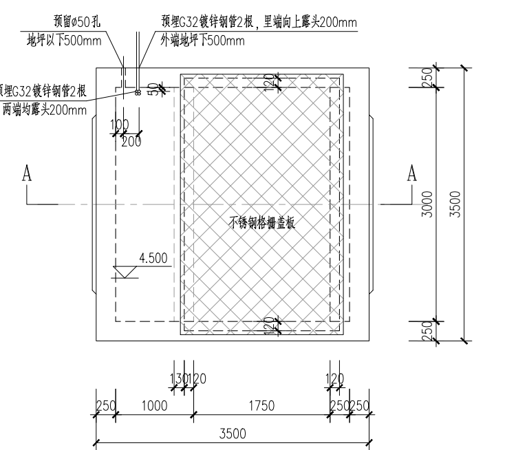 盖板