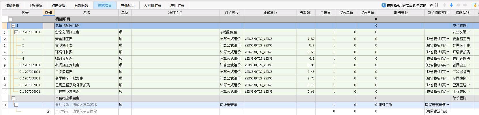 总价