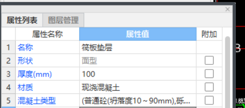 垫层厚