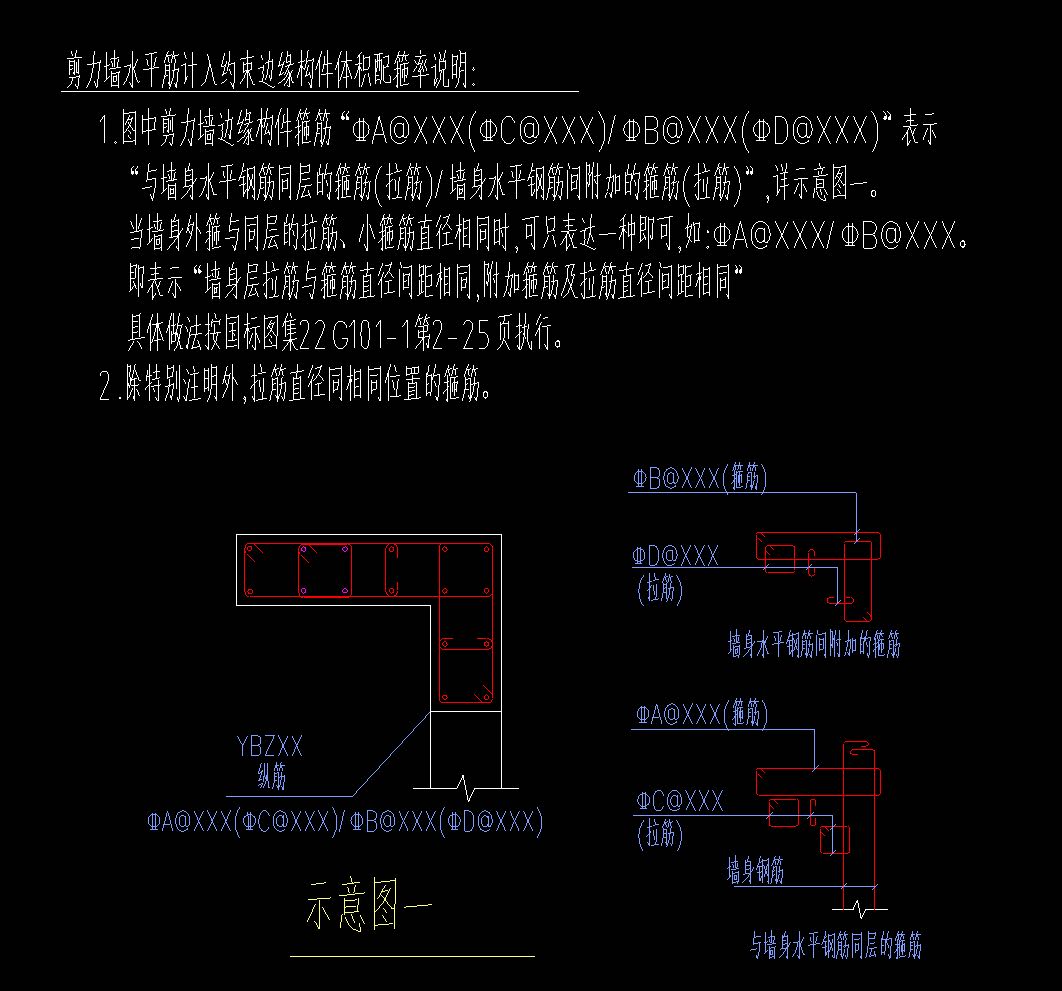 钢筋怎么