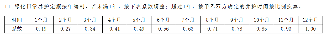 乔木