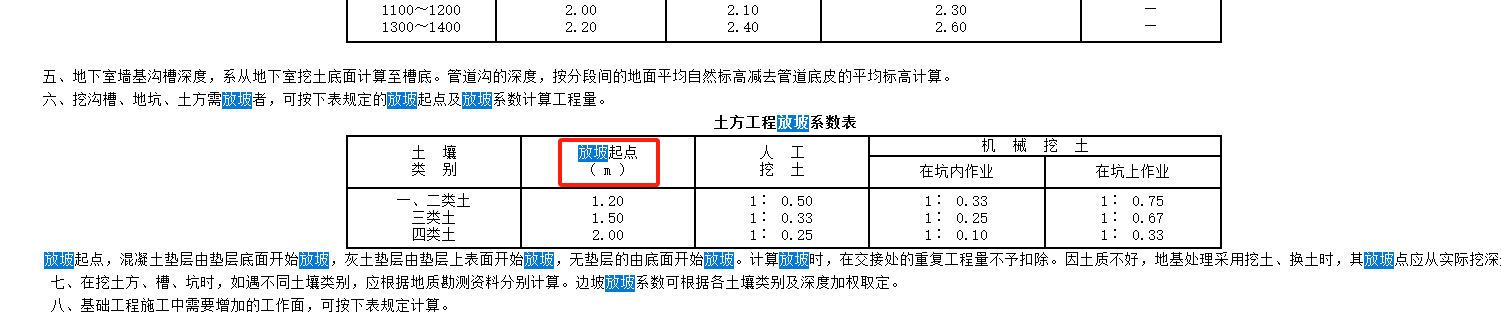 土方深度